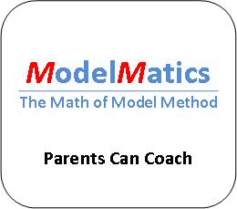 ModelMatics Course for Parents