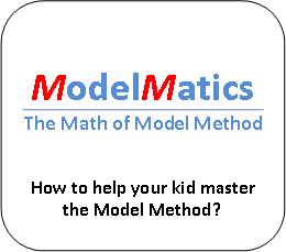 ModelMatics Seminar for Parents