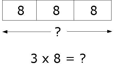 two digit multiplication secret codes