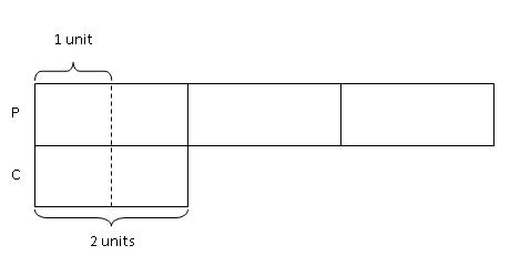 constant-quantity-concept-002