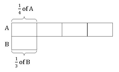 equal-concept-002 equal-concept-002