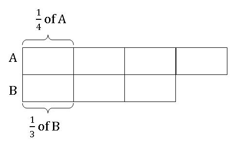 equal-concept-003 equal-concept-003