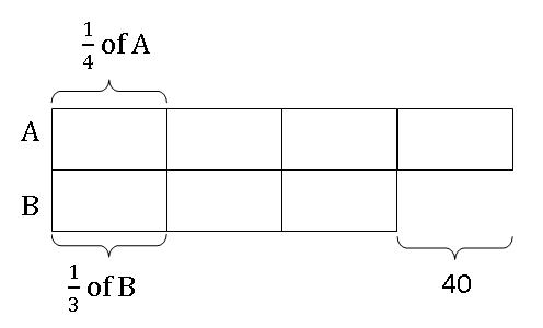 equal-concept-004 equal-concept-004