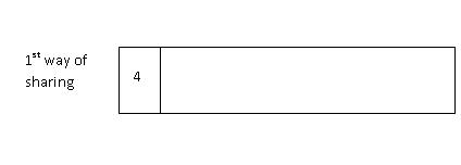 model-method-questions-and-answers-151