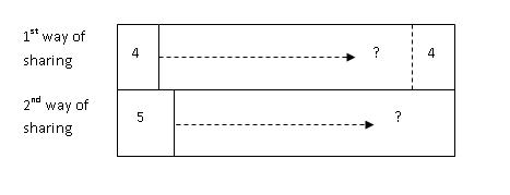 model-method-questions-and-answers-154