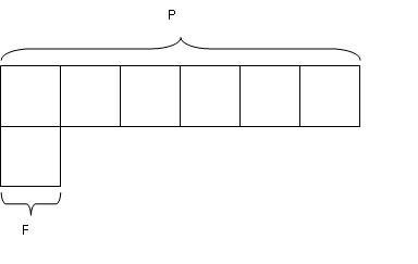 model-method-questions-and-answers-161