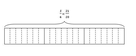 model-method-questions-and-answers-232