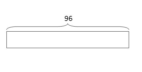 model-method-questions-and-answers-261