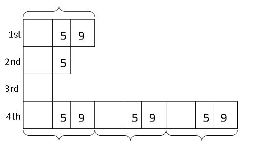 model-method-questions-and-answers-293