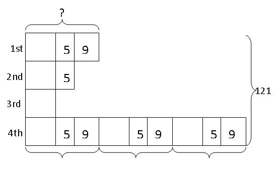 model-method-questions-and-answers-294