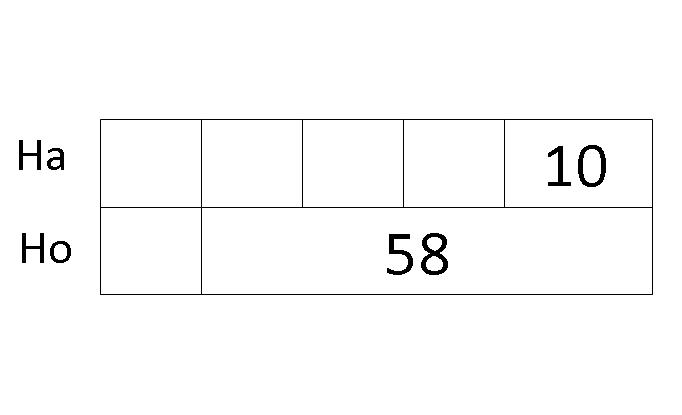 model-method-questions-and-answers-302