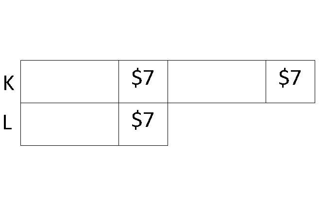 model-method-questions-and-answers-314