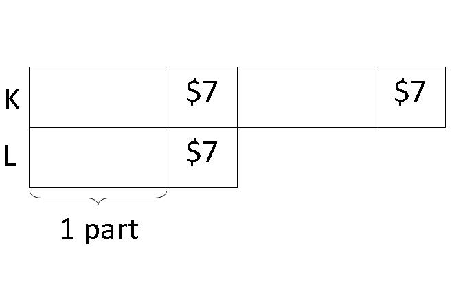 model-method-questions-and-answers-315