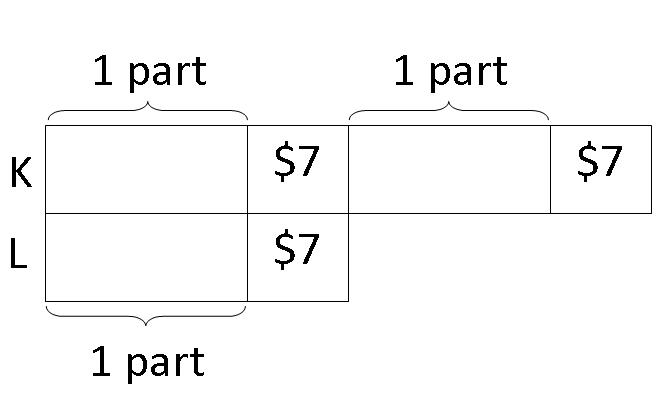 model-method-questions-and-answers-316