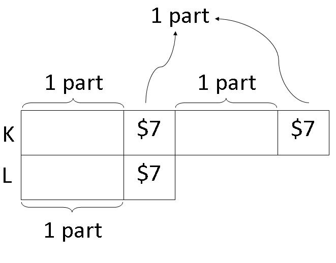 model-method-questions-and-answers-317