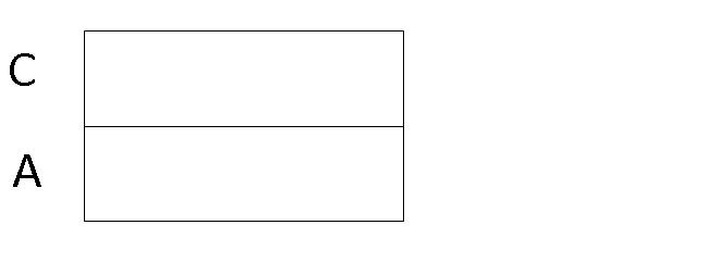 model-method-questions-and-answers-321