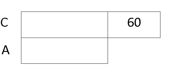 model-method-questions-and-answers-322