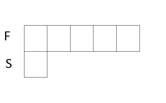 model-method-questions-and-answers-351