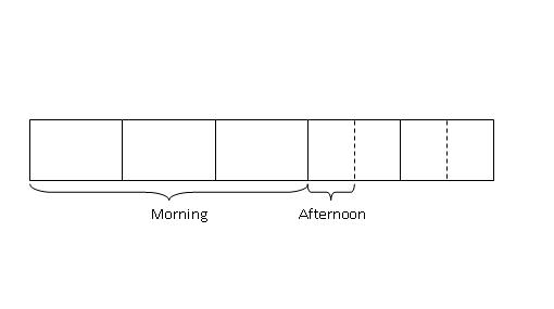 model-method-questions-and-answers-372