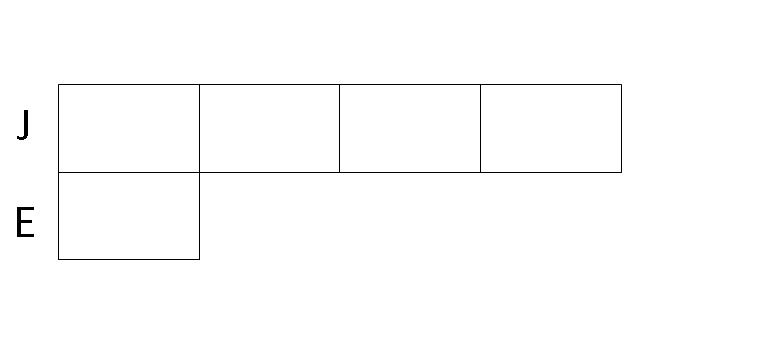 model-method-questions-and-answers-401