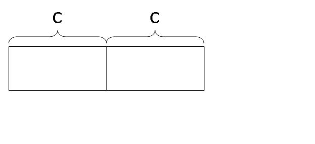 model-method-questions-and-answers-411