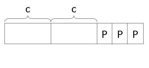 model-method-questions-and-answers-412