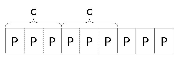 model-method-questions-and-answers-413