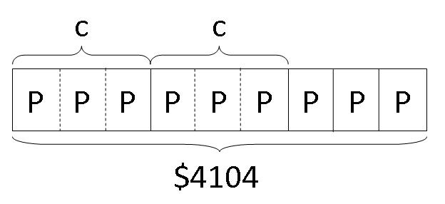 model-method-questions-and-answers-414