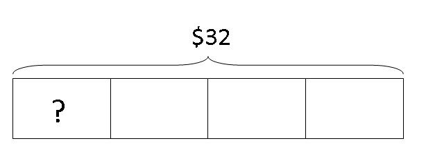 model-method-questions-and-answers-441