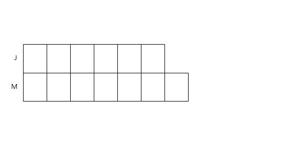 model-method-questions-and-answers-451