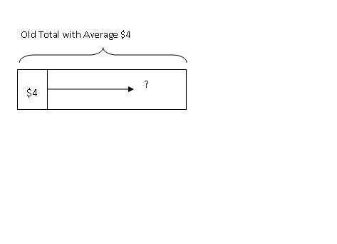 model-method-questions-and-answers-471