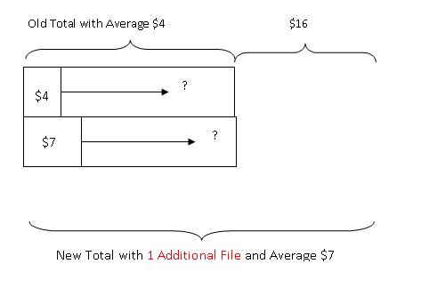 model-method-questions-and-answers-472