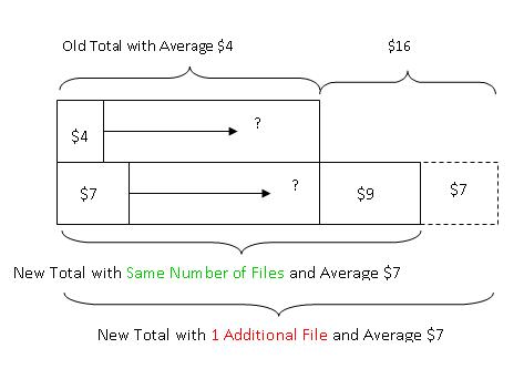 model-method-questions-and-answers-473