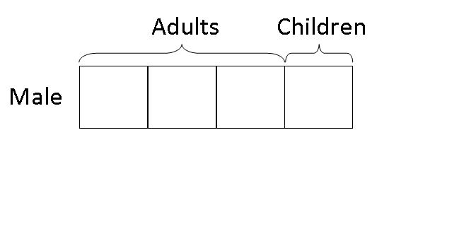 model-method-questions-and-answers-481