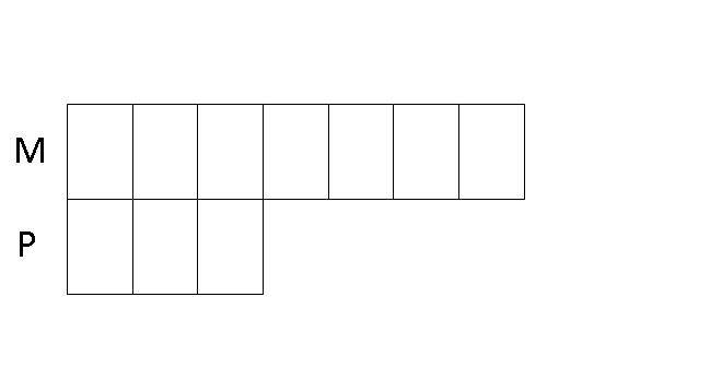 model-method-questions-and-answers-491