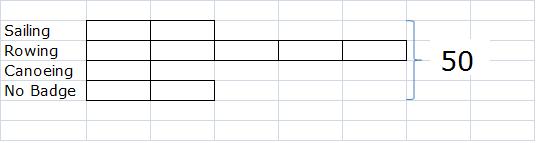 model-method-questions-and-answers-511