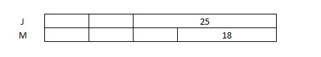 model-method-questions-and-answers-522