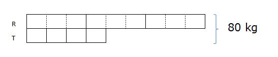 model-method-questions-and-answers-545