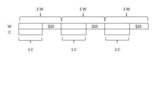 2 calculators (to make the