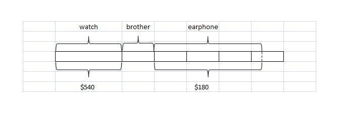 model-method-questions-and-answers-584