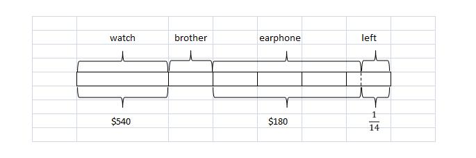 model-method-questions-and-answers-585