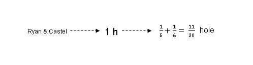 model-method-questions-and-answers-non43