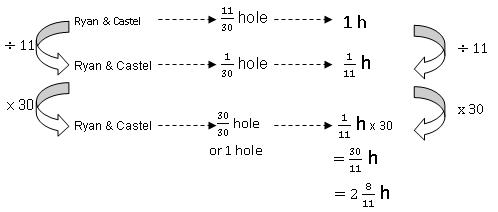 model-method-questions-and-answers-non45