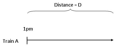 model-method-questions-and-answers-non51