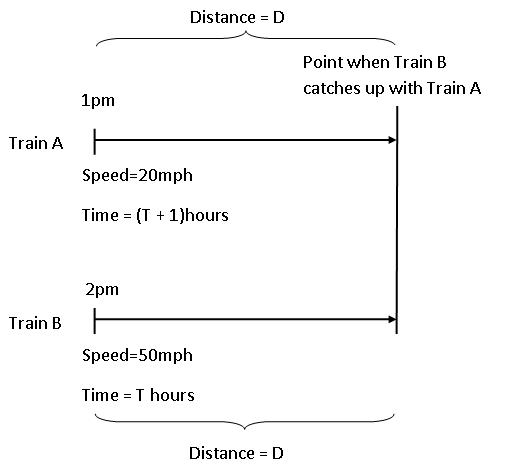 model-method-questions-and-answers-non52