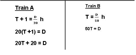 model-method-questions-and-answers-non53