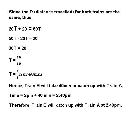 model-method-questions-and-answers-non54