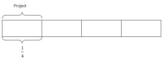 model-method-questions-and-answers-non61