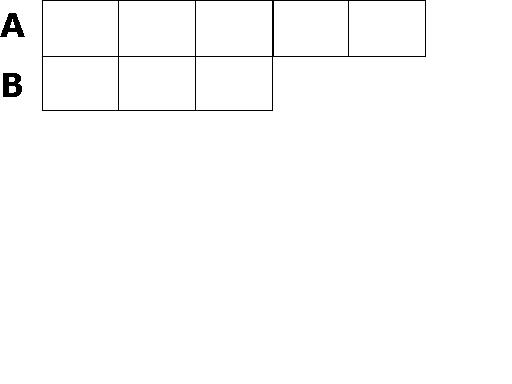 Ratio Model for questions and answers 71