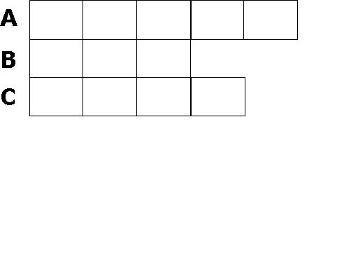 Ratio Model for questions and answers 72